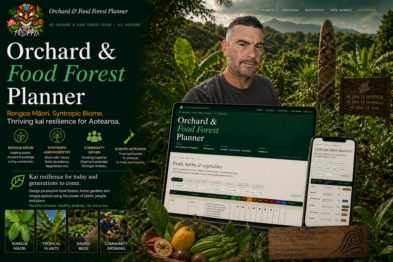 Troppo Edible Jungle — Te Puke Food Forest